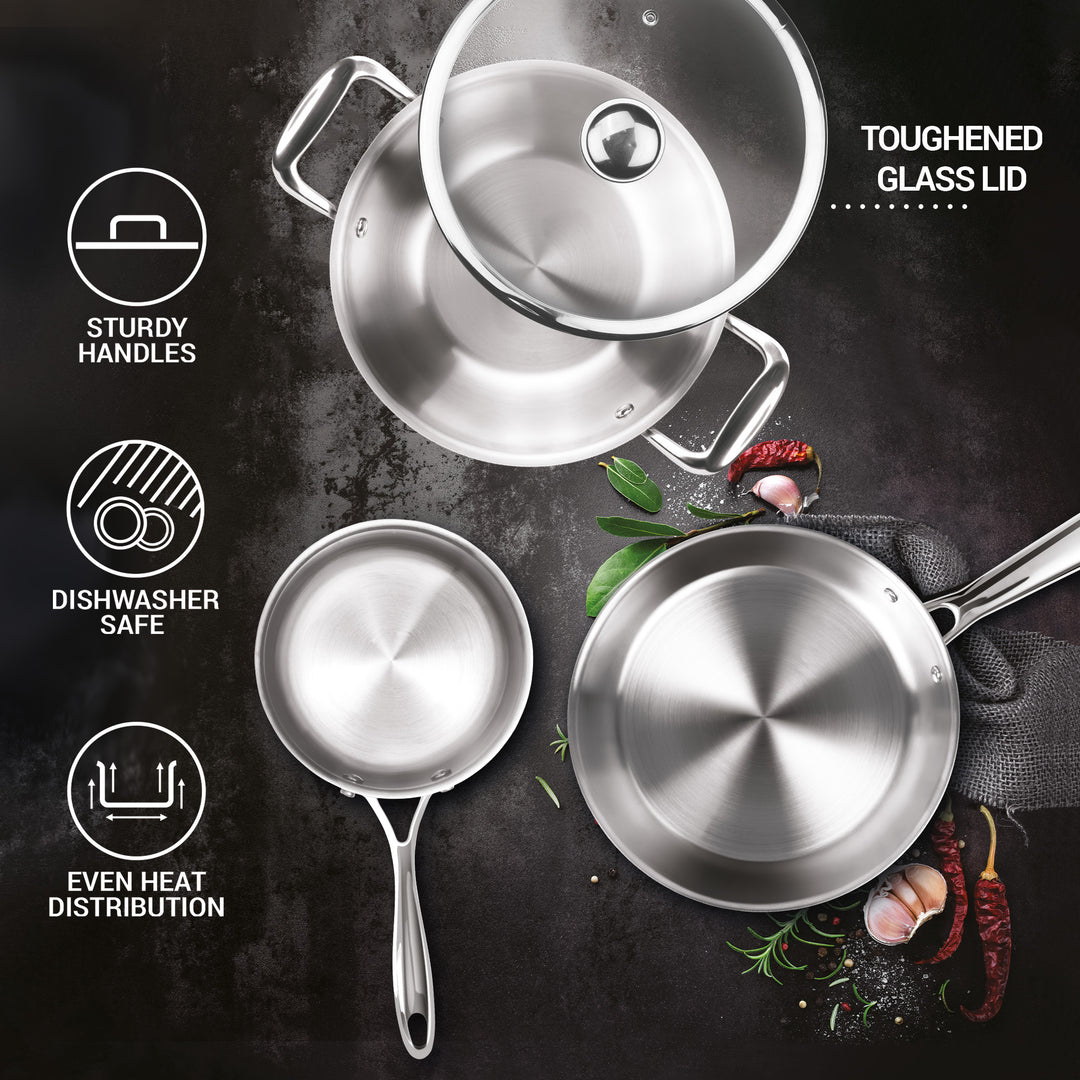 Triply 4 Pcs Set Features