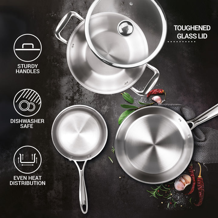 Triply 4 Pcs Set Features