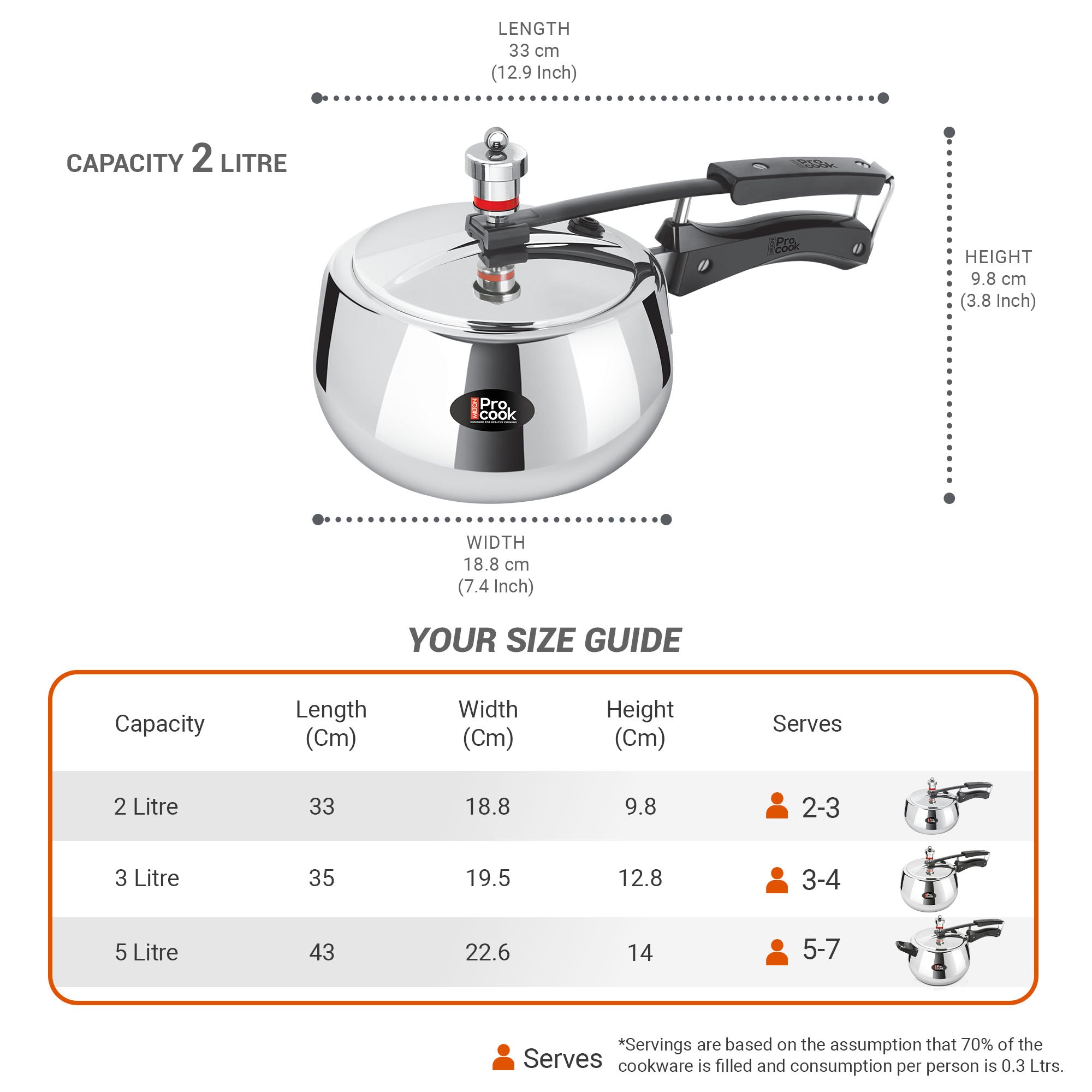 Pressure Cooker Inner Lid Curve Triply (Milton Procook)