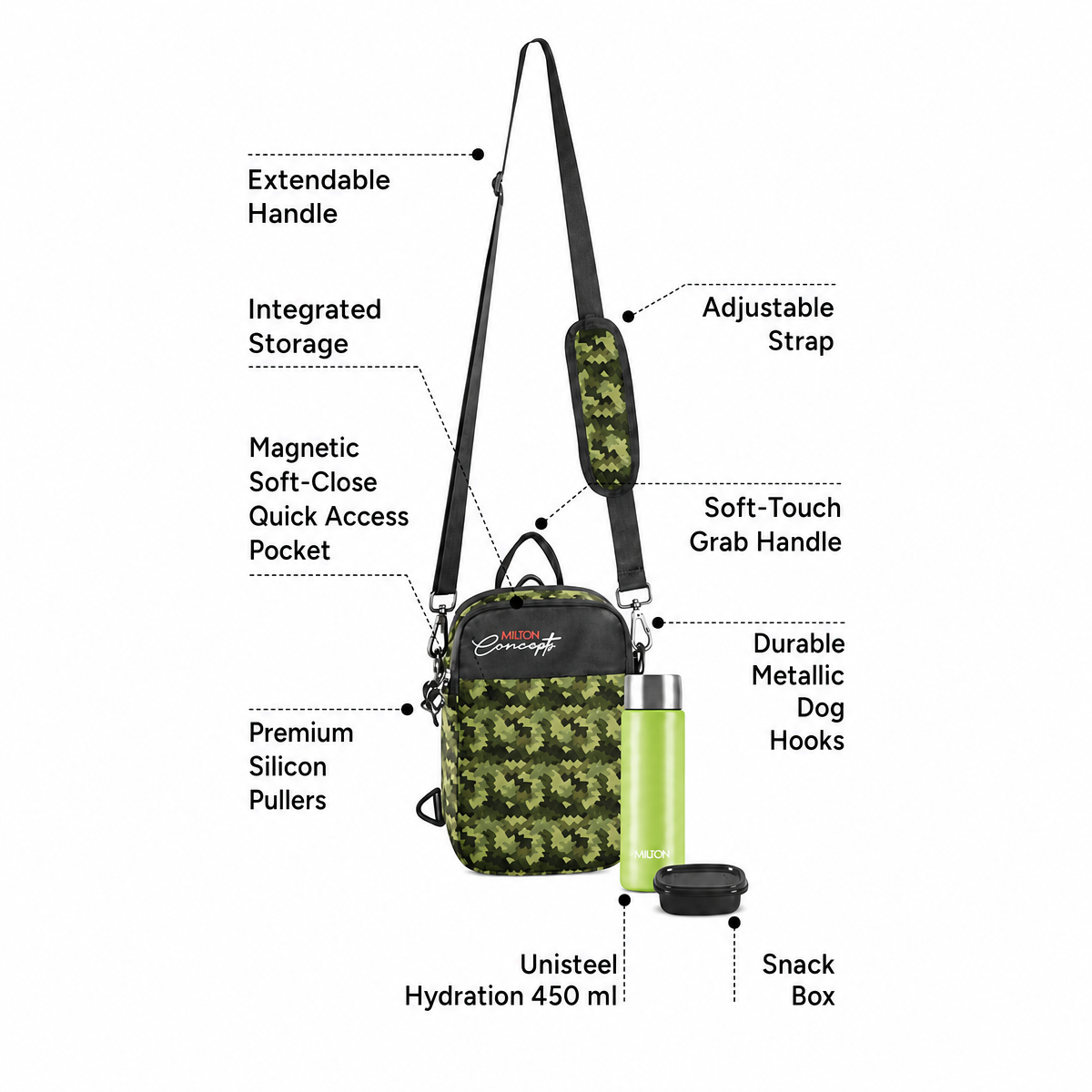 Milton Concepts Sling Bag - Military Green