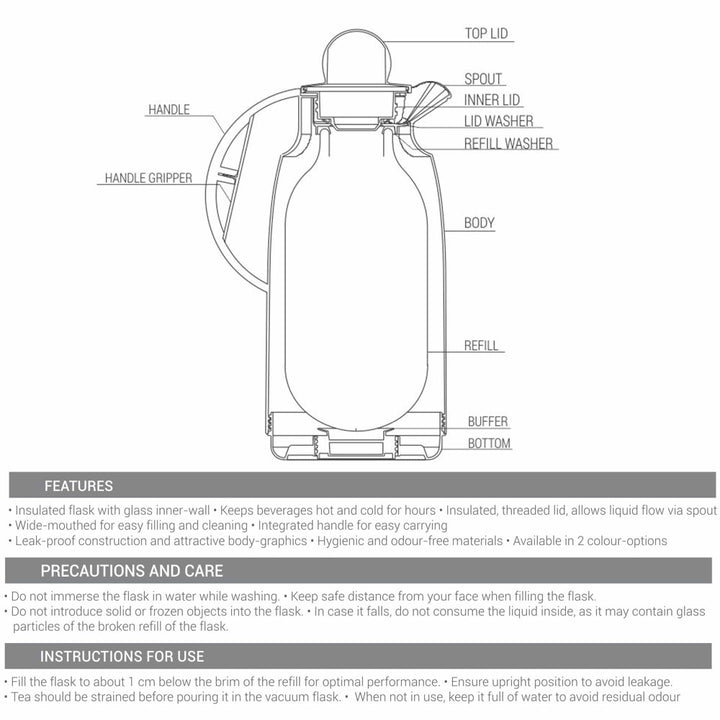 Vienna Vacuum Insulated Flask