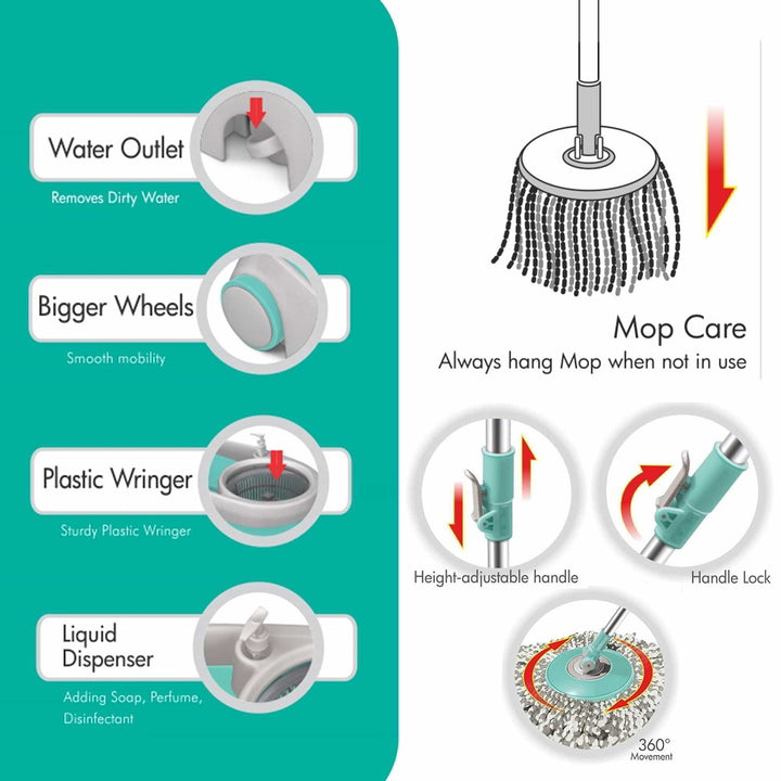 Wave Spin Mop Features