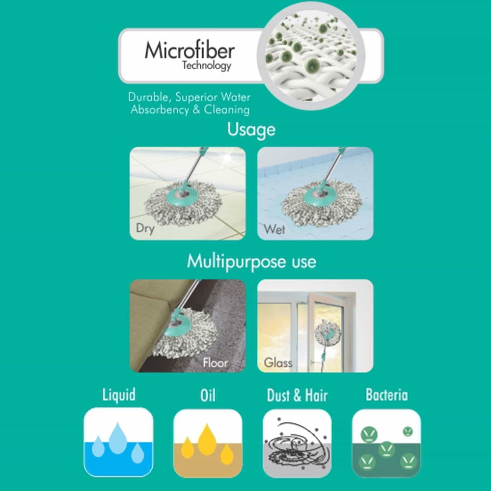 Wave Spin Mop (Spotzero by Milton)