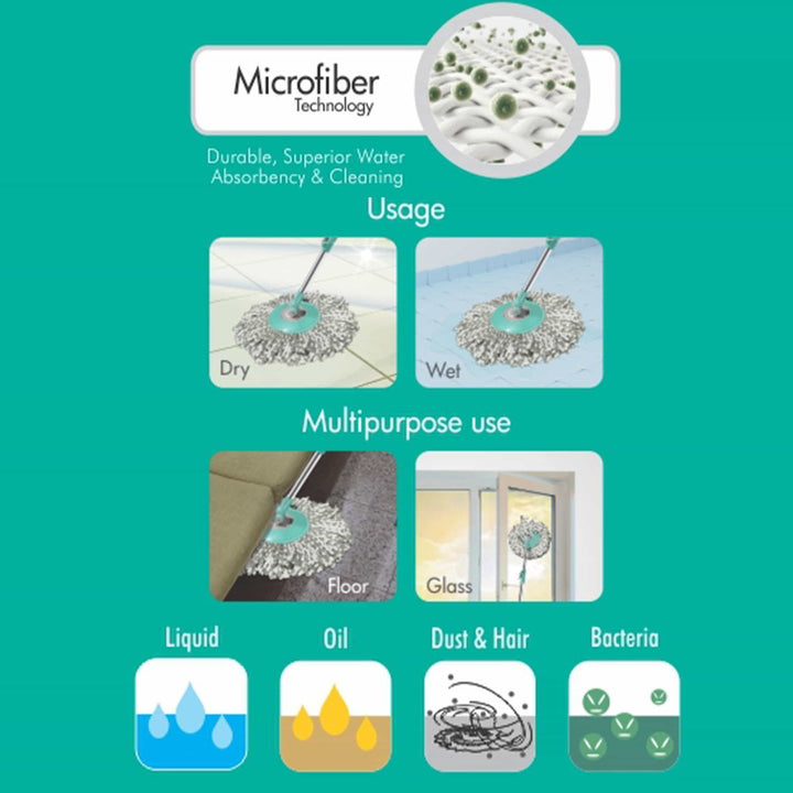 Wave Spin Mop (Spotzero by Milton)