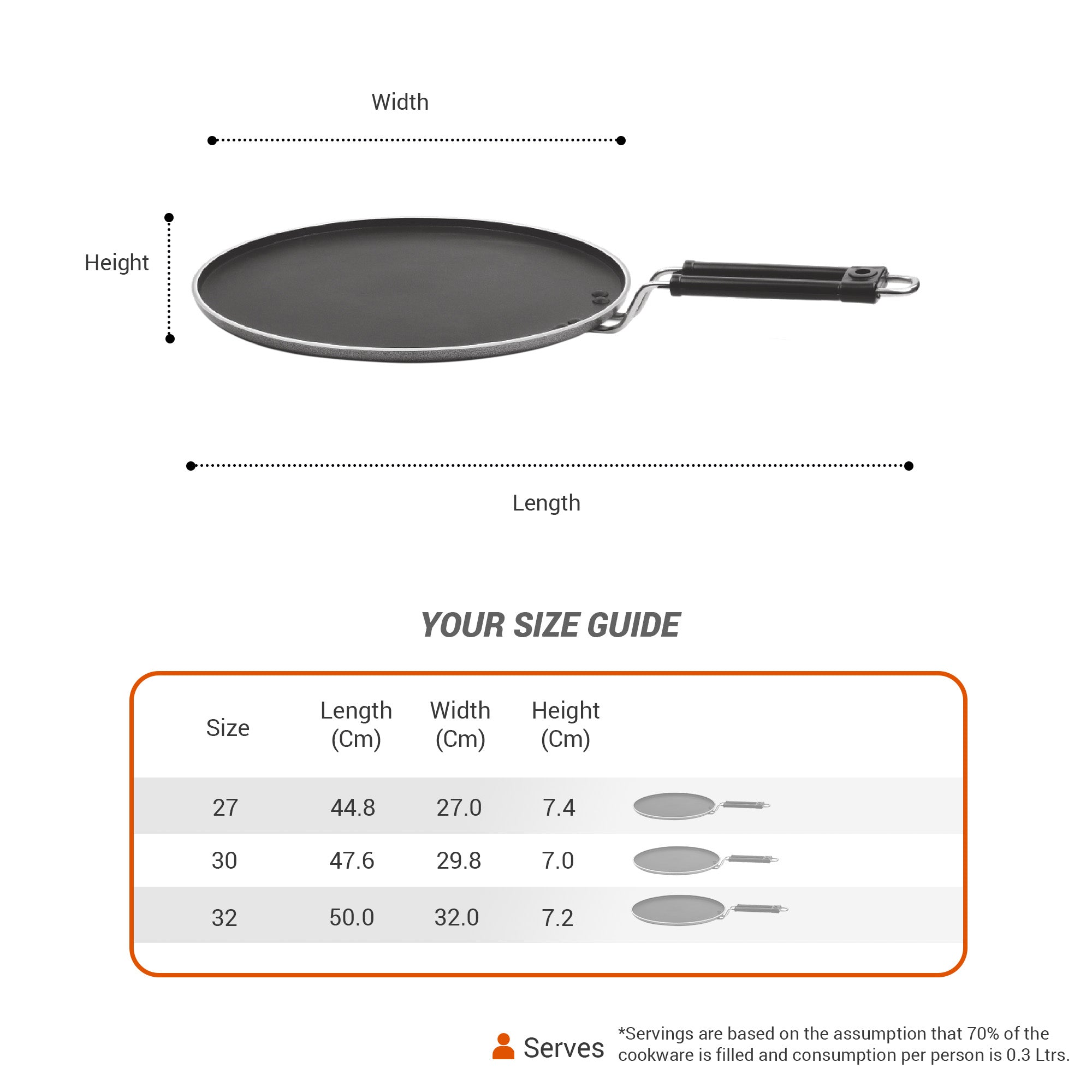 Flat Dosa Tawa Blackpearl (Milton Procook)