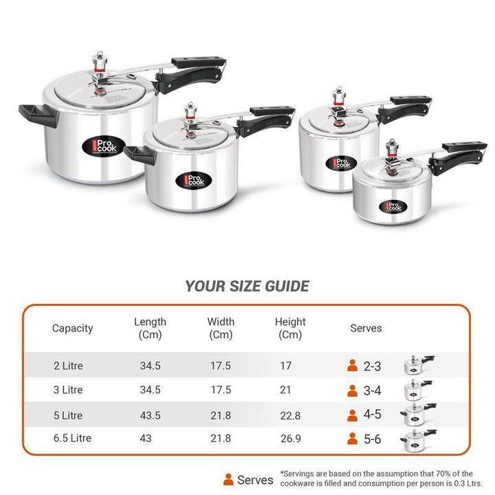 Pressure Cooker Inner Lid Aluminium Induction (Milton Procook)